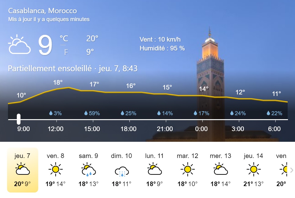 La météo du 7 mars 2024 au Maroc